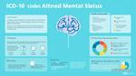 Complete Guide to ICD-10 Codes for Altered Mental Status